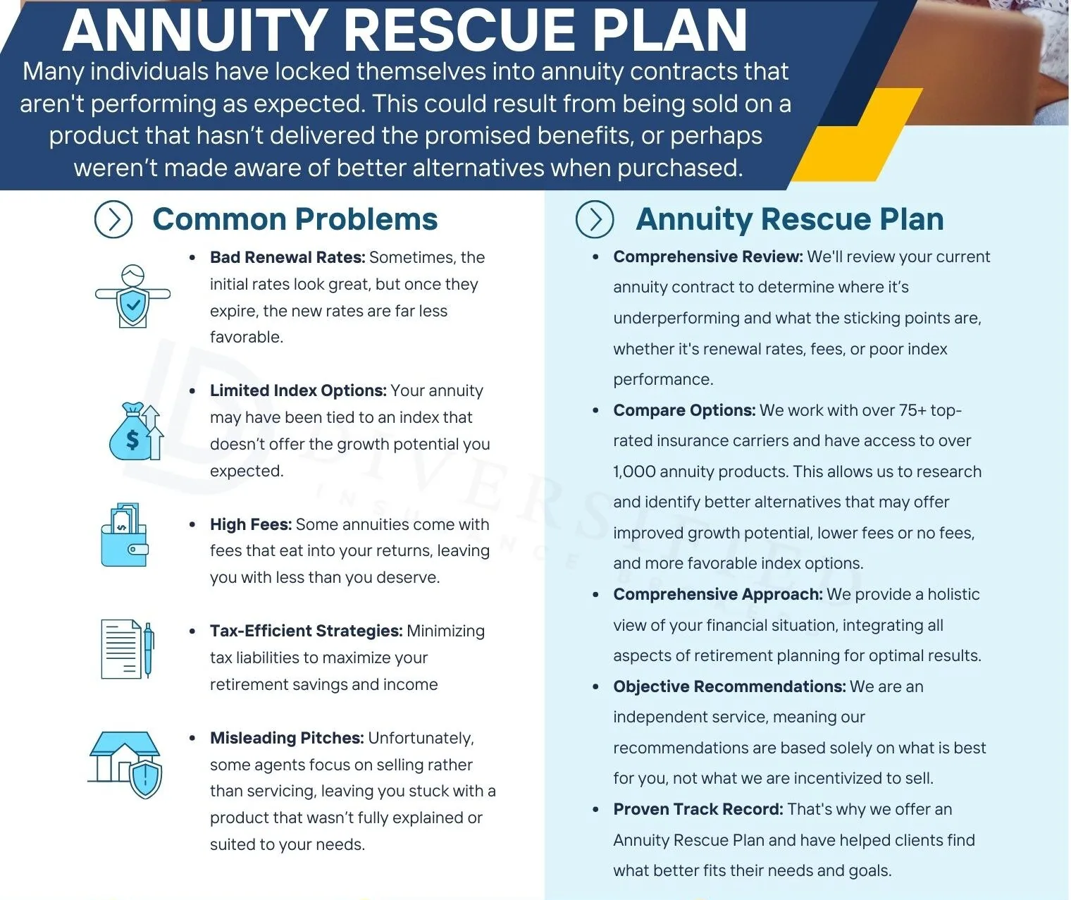 Annuity Rescue Plan