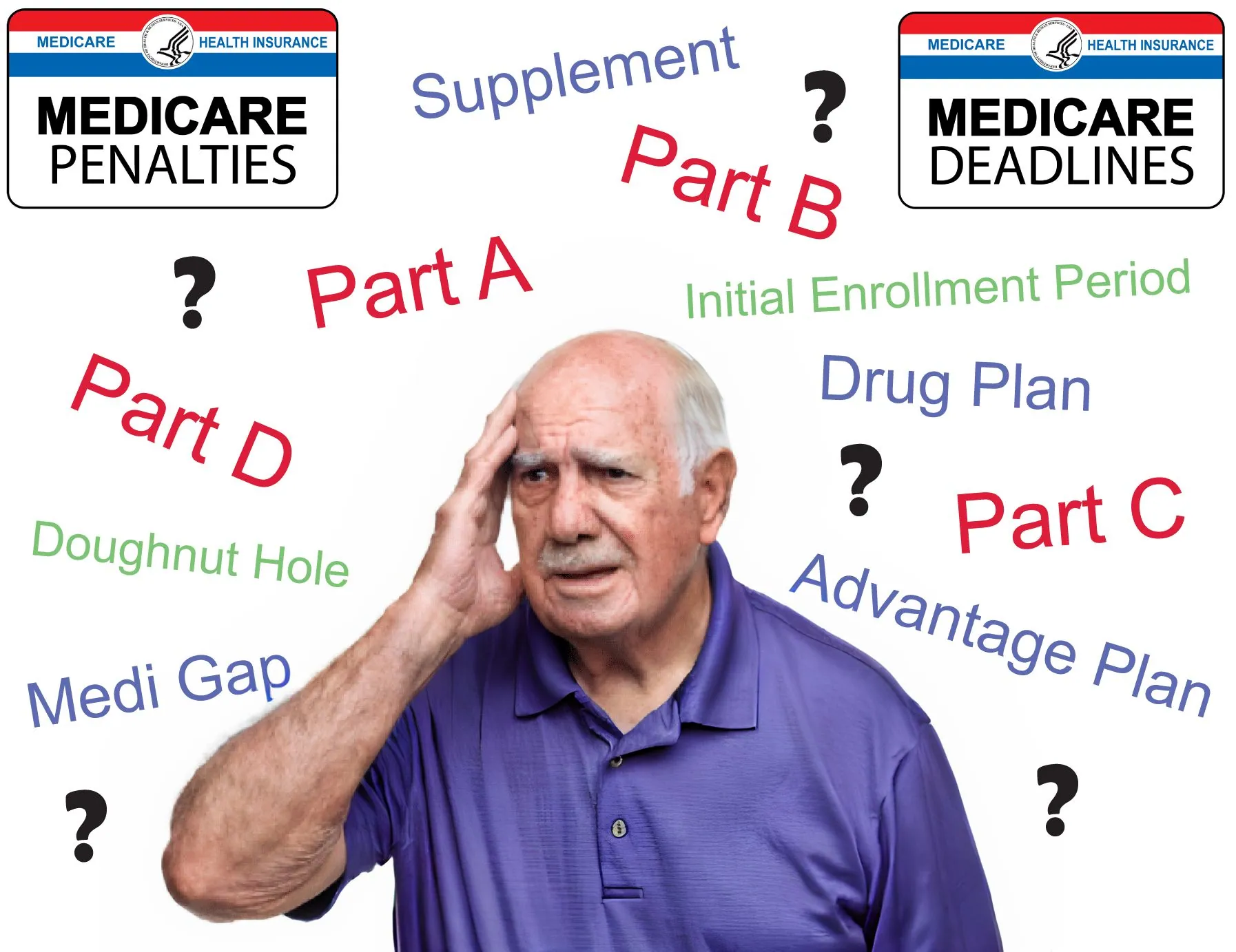 Medicare is Confusing